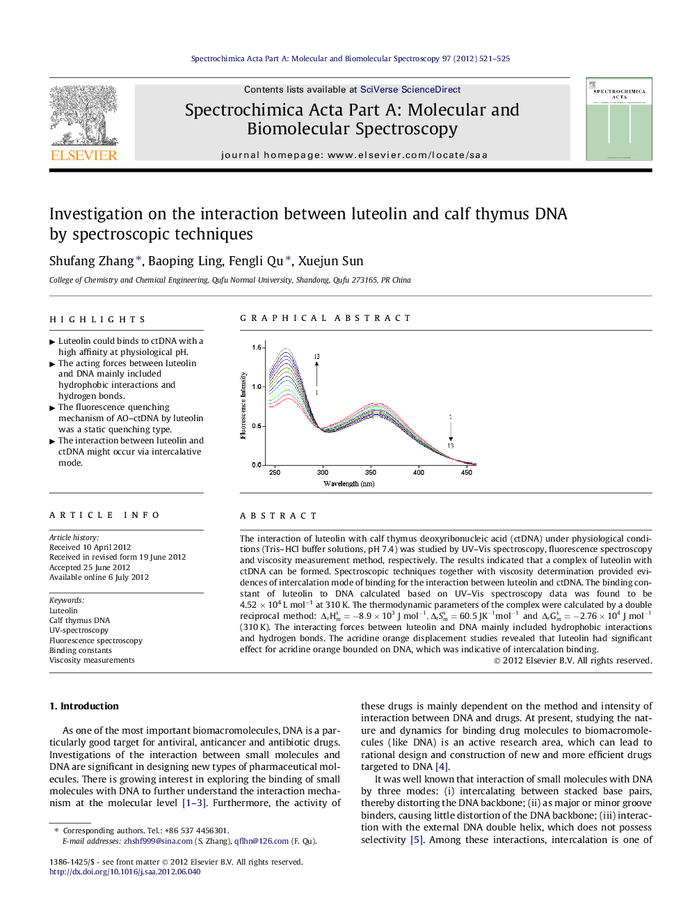 Investigation on the interaction between luteolin and calf thymus DNA by spectroscopic techniques