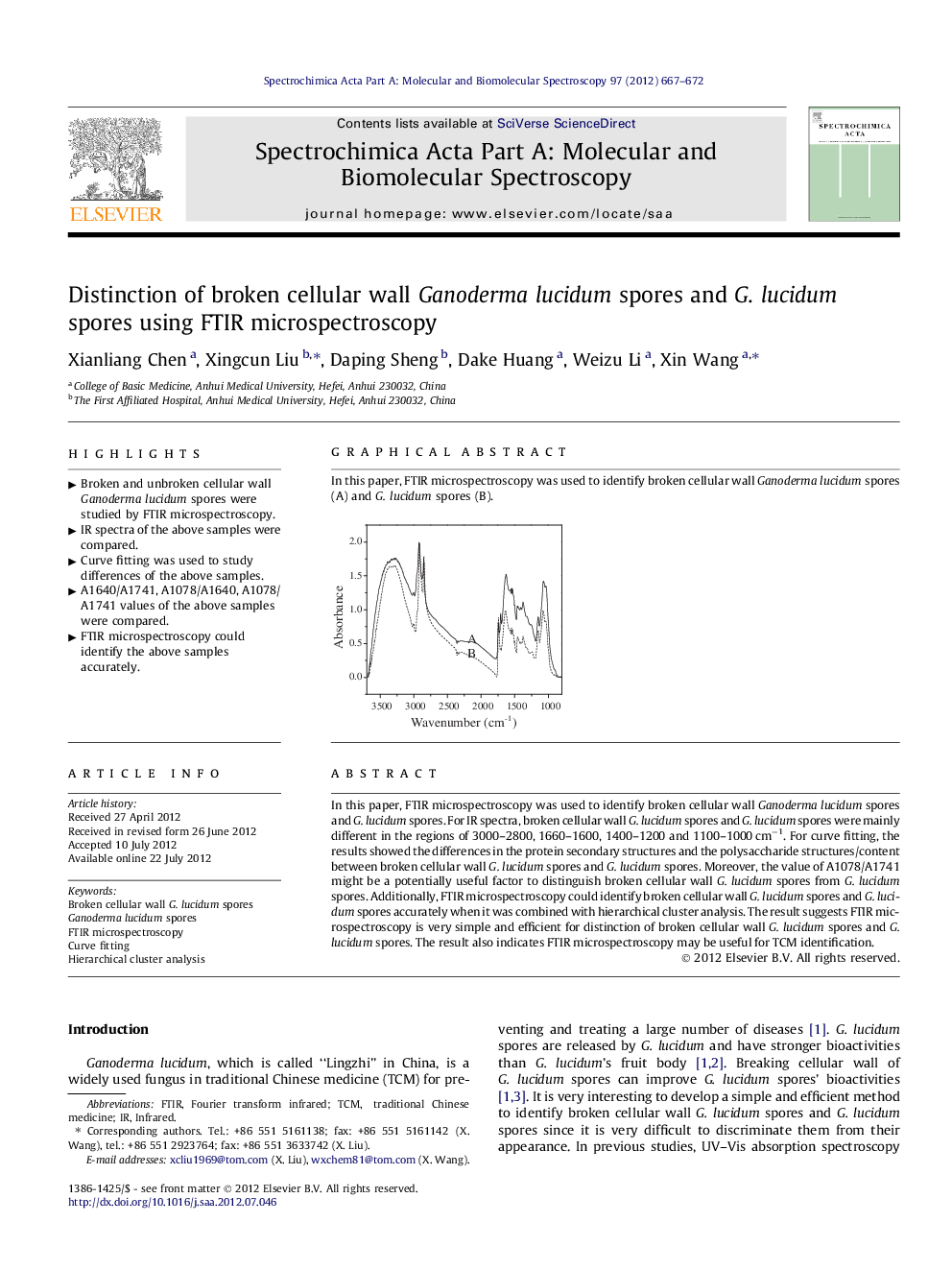 Distinction of broken cellular wall Ganoderma lucidum spores and G. lucidum spores using FTIR microspectroscopy