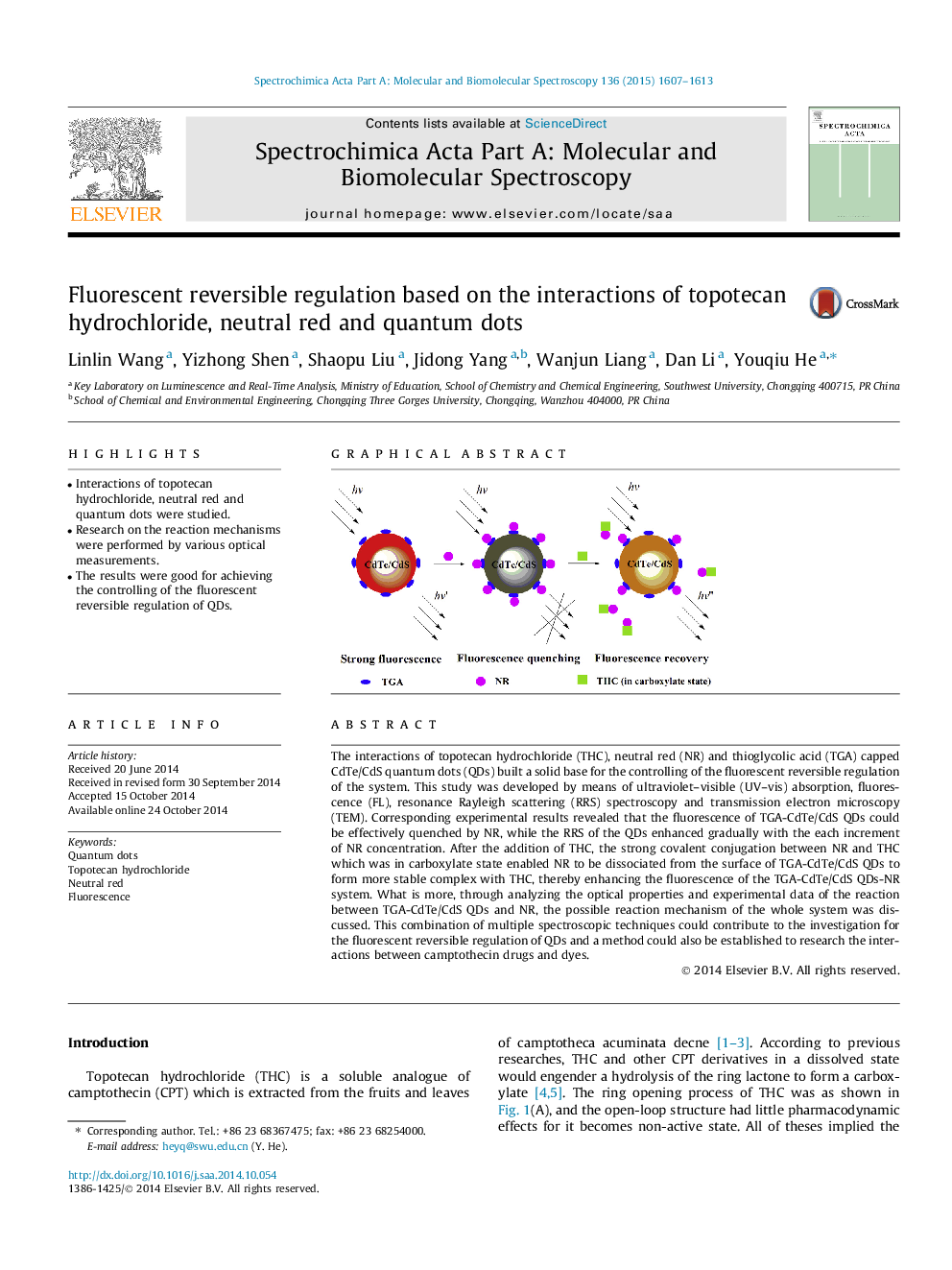 Fluorescent reversible regulation based on the interactions of topotecan hydrochloride, neutral red and quantum dots