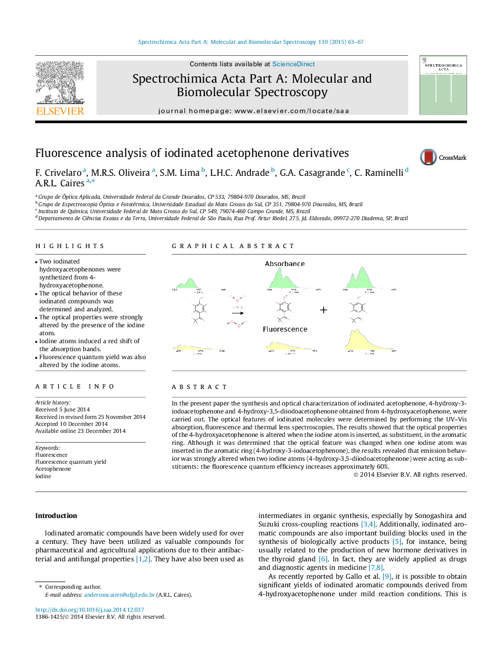 Fluorescence analysis of iodinated acetophenone derivatives