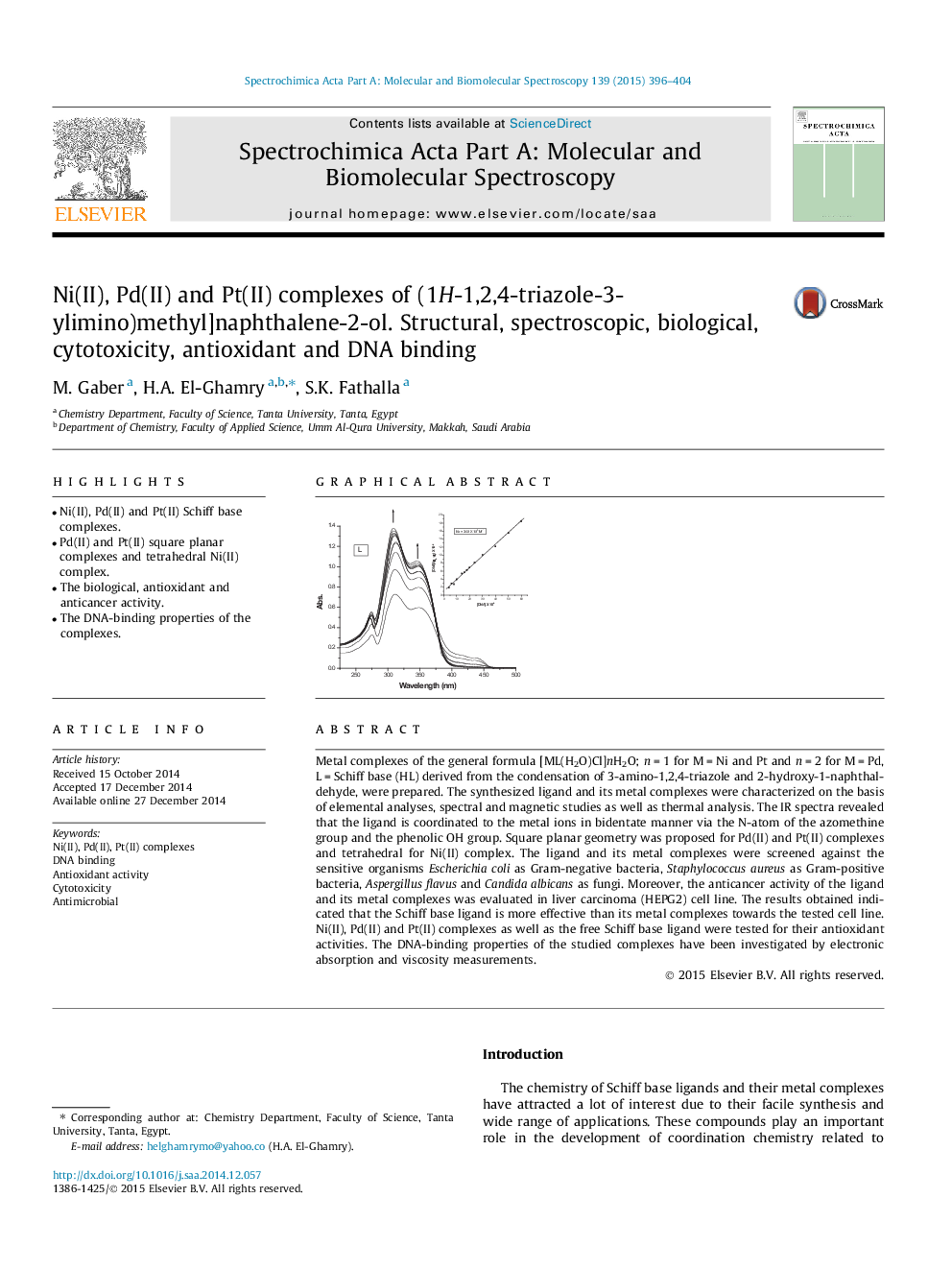 Ni(II), Pd(II) and Pt(II) complexes of (1H-1,2,4-triazole-3-ylimino)methyl]naphthalene-2-ol. Structural, spectroscopic, biological, cytotoxicity, antioxidant and DNA binding