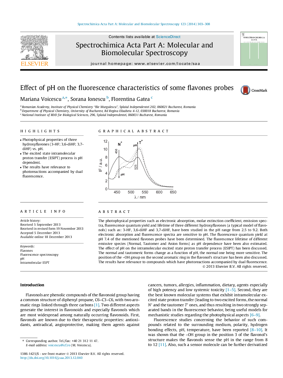 Effect of pH on the fluorescence characteristics of some flavones probes