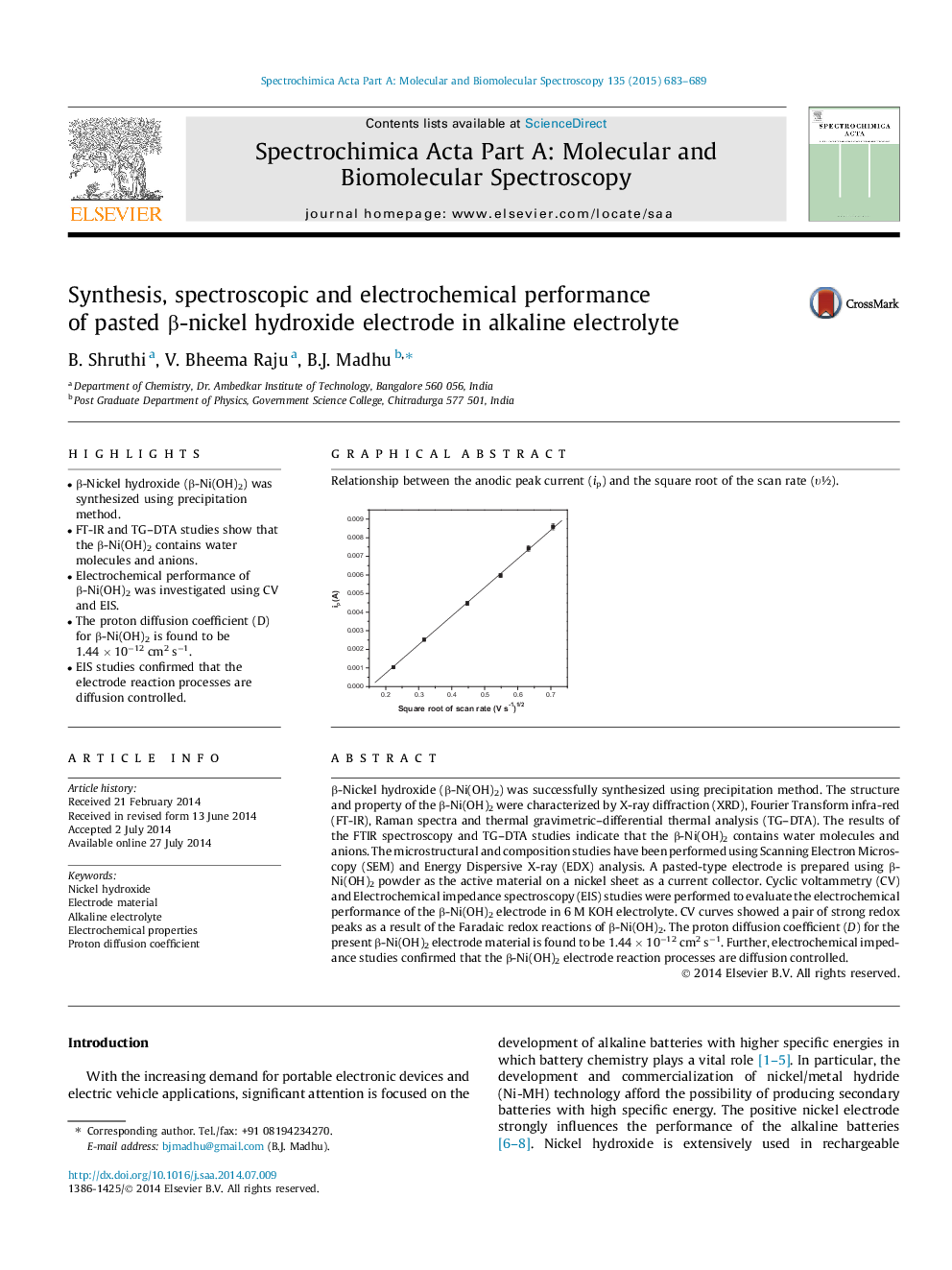 Synthesis, spectroscopic and electrochemical performance of pasted β-nickel hydroxide electrode in alkaline electrolyte