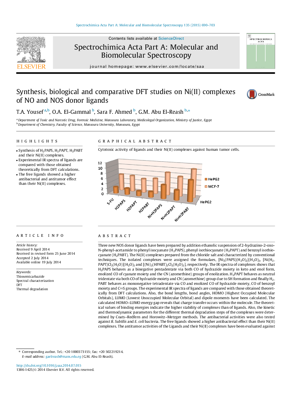 Synthesis, biological and comparative DFT studies on Ni(II) complexes of NO and NOS donor ligands