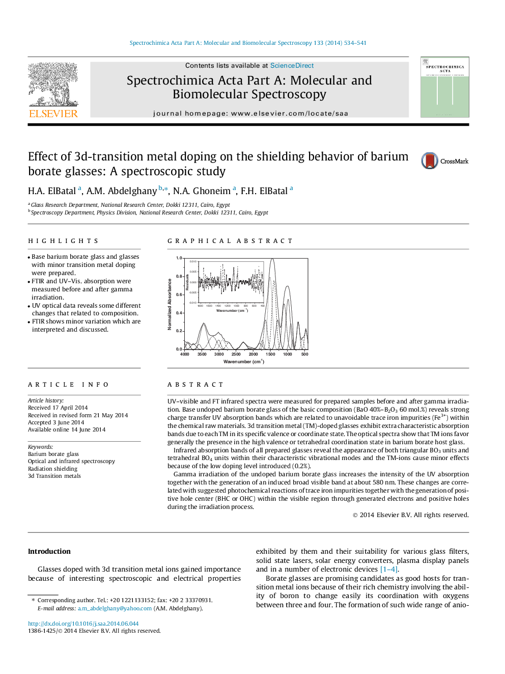 Effect of 3d-transition metal doping on the shielding behavior of barium borate glasses: A spectroscopic study