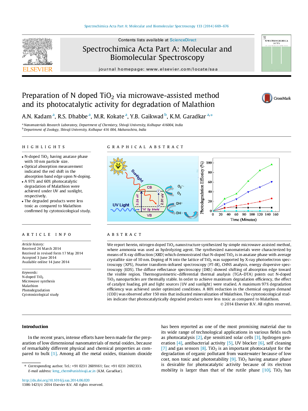 Preparation of N doped TiO2 via microwave-assisted method and its photocatalytic activity for degradation of Malathion