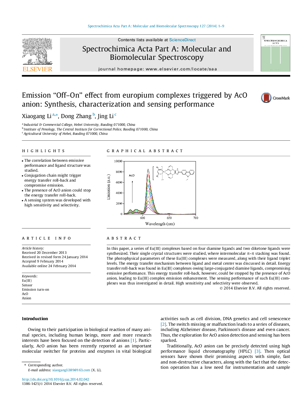 Emission “Off–On” effect from europium complexes triggered by AcO anion: Synthesis, characterization and sensing performance