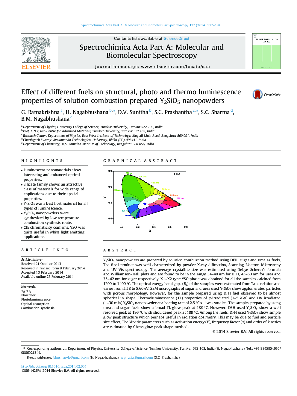 Effect of different fuels on structural, photo and thermo luminescence properties of solution combustion prepared Y2SiO5 nanopowders