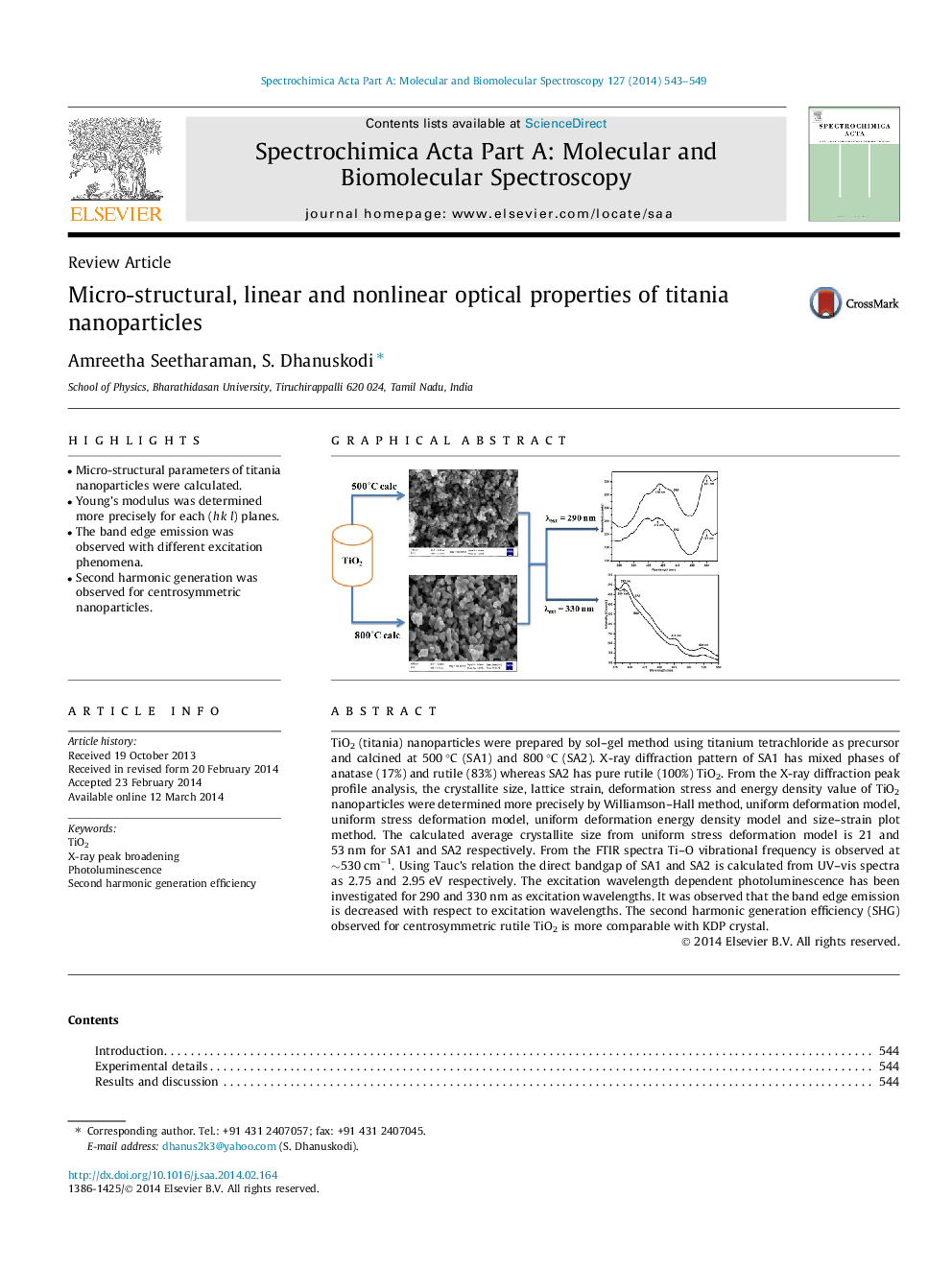 Micro-structural, linear and nonlinear optical properties of titania nanoparticles