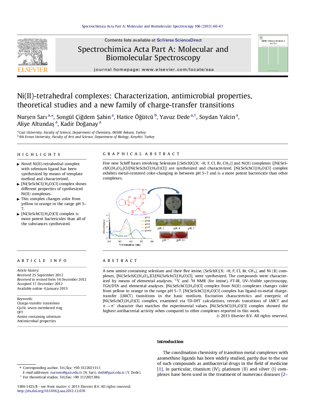 Ni(II)-tetrahedral complexes: Characterization, antimicrobial properties, theoretical studies and a new family of charge-transfer transitions