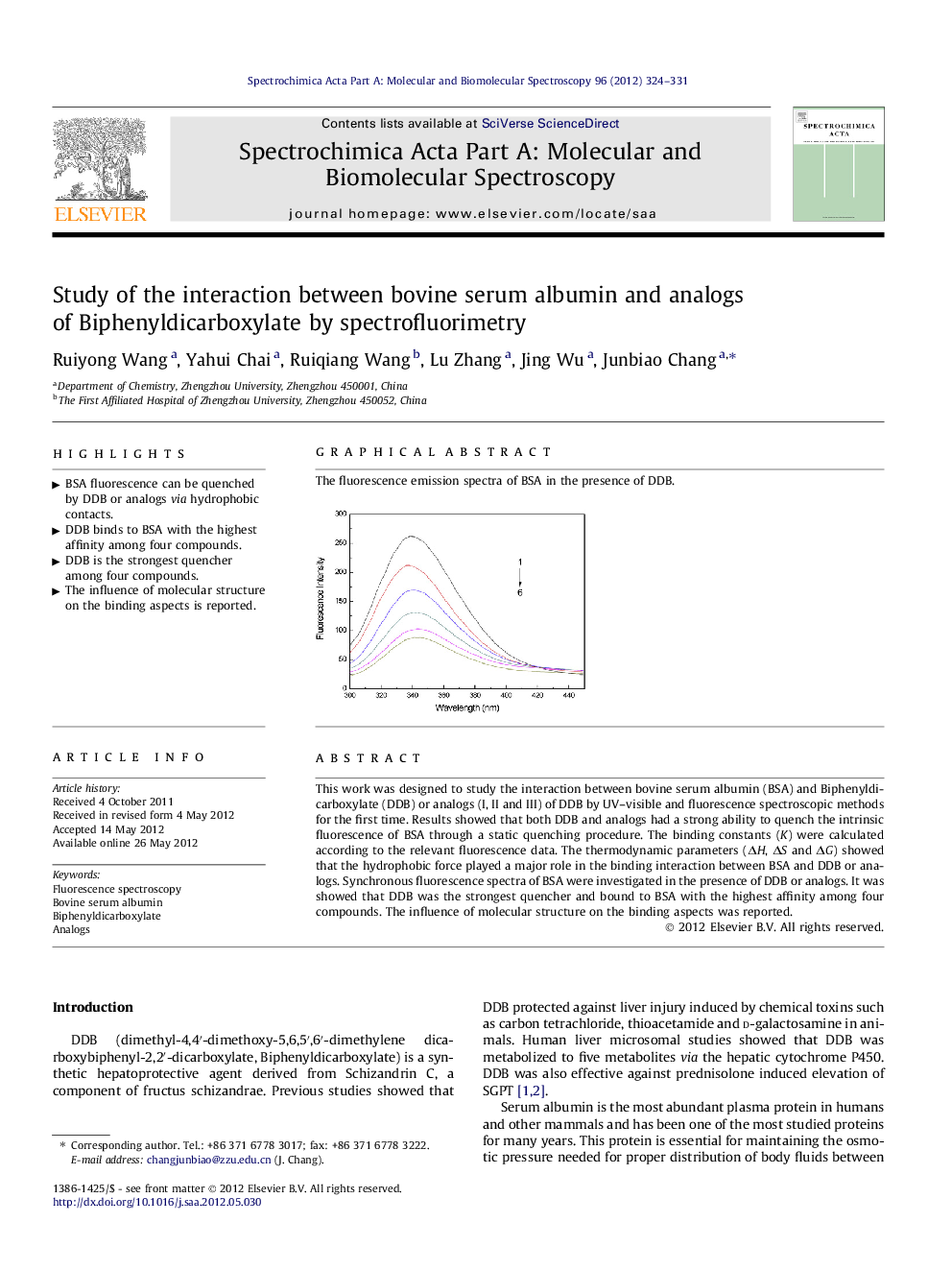 Study of the interaction between bovine serum albumin and analogs of Biphenyldicarboxylate by spectrofluorimetry