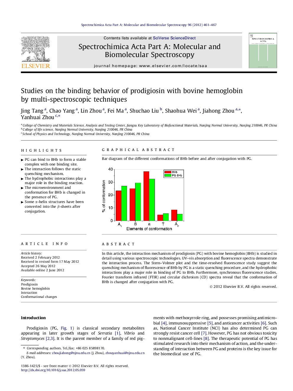 Studies on the binding behavior of prodigiosin with bovine hemoglobin by multi-spectroscopic techniques