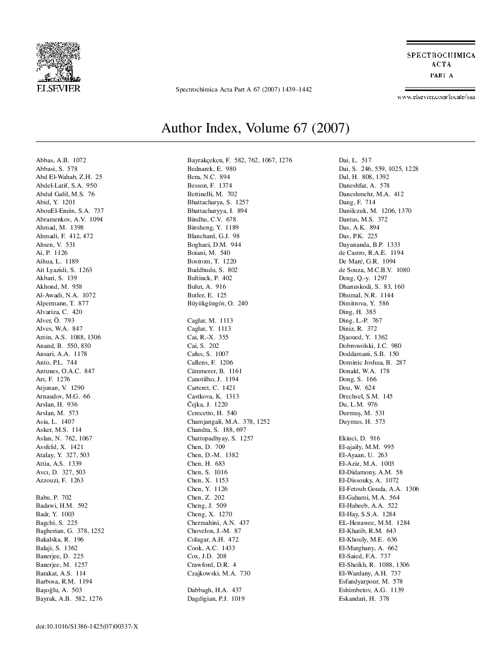 Author Index
