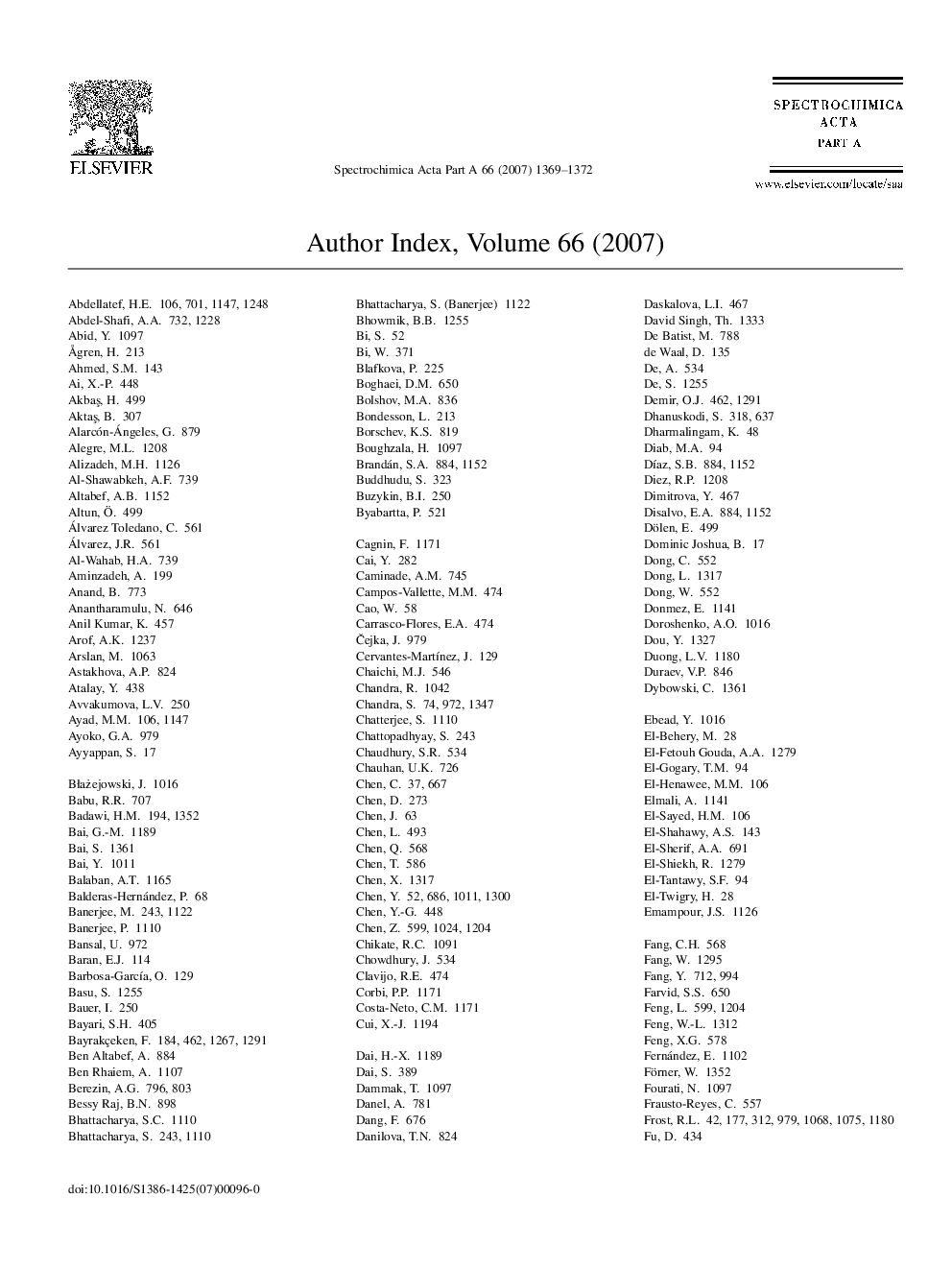 Author Index