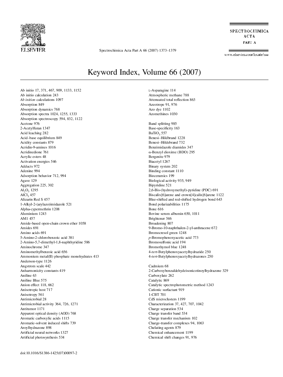 Keyword Index