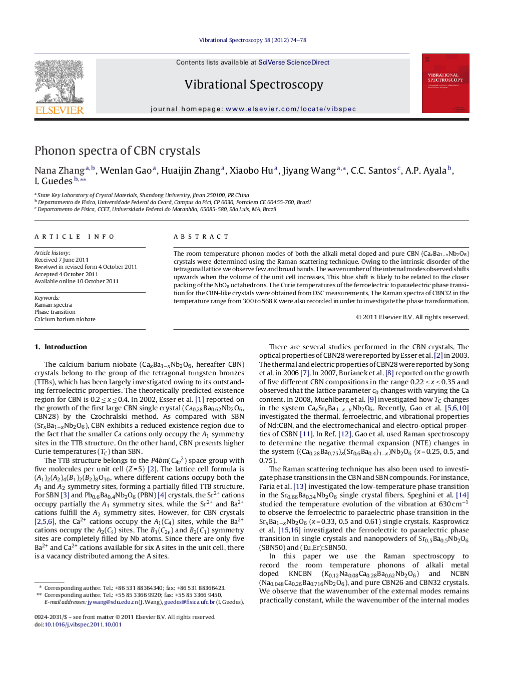 Phonon spectra of CBN crystals