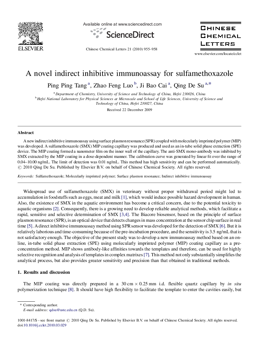 A novel indirect inhibitive immunoassay for sulfamethoxazole