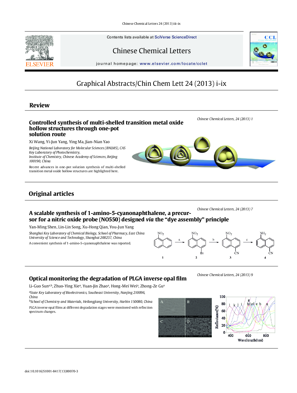 Graphical Abstracts