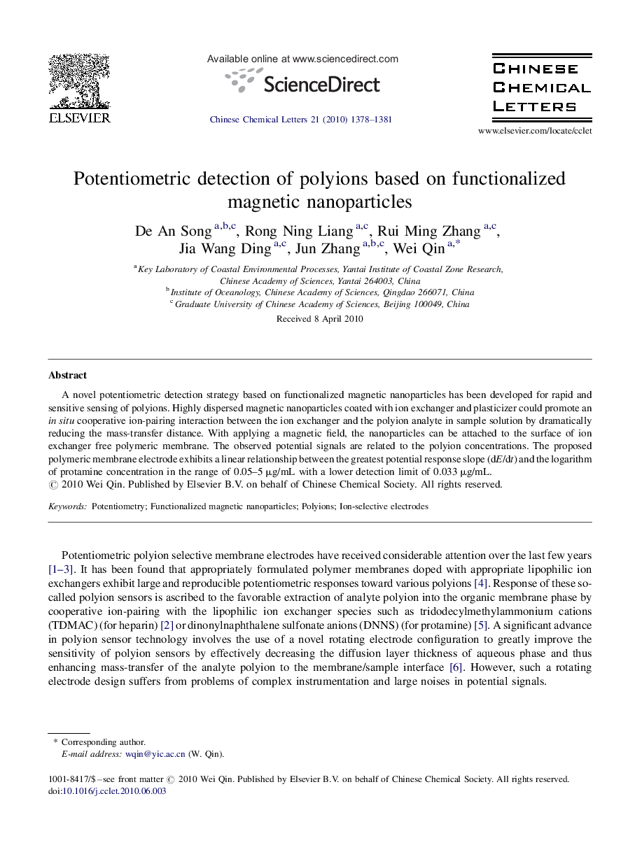 Potentiometric detection of polyions based on functionalized magnetic nanoparticles