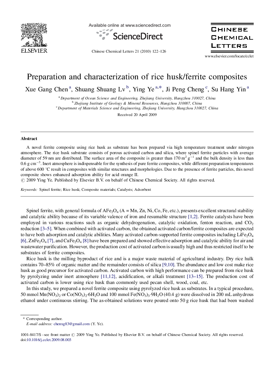 Preparation and characterization of rice husk/ferrite composites