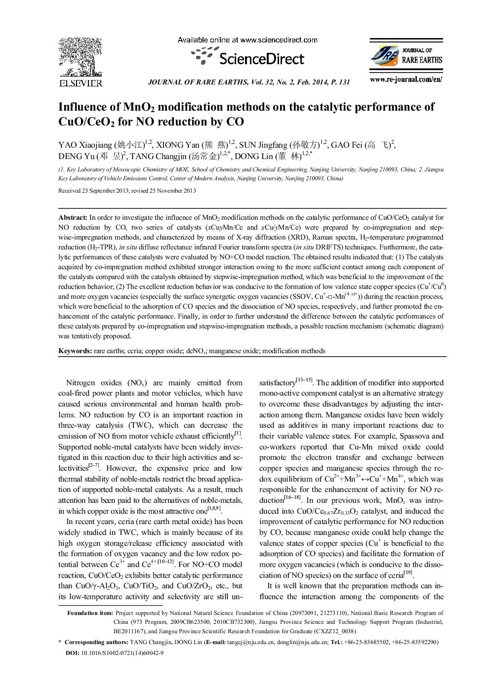 Influence of MnO2 modification methods on the catalytic performance of CuO/CeO2 for NO reduction by CO 