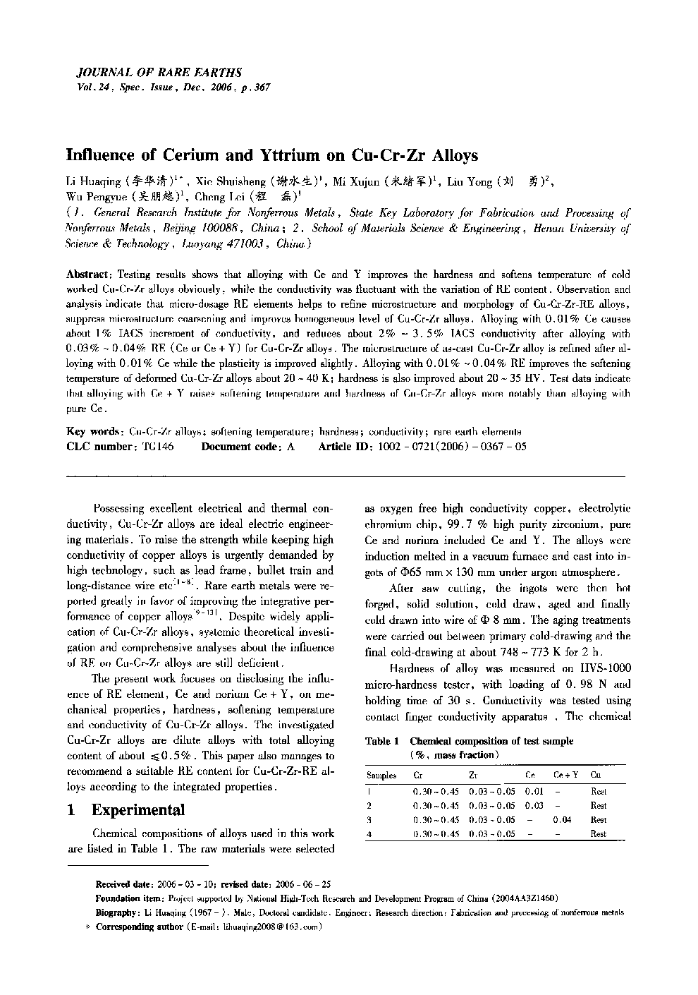 Influence of Cerium and Yttrium on Cu-Cr-Zr Alloys 