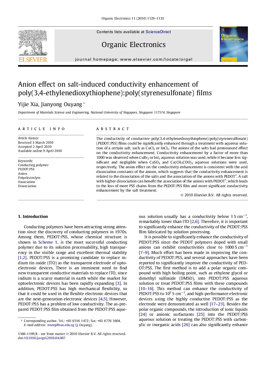 Anion effect on salt-induced conductivity enhancement of poly(3,4-ethylenedioxythiophene):poly(styrenesulfonate) films