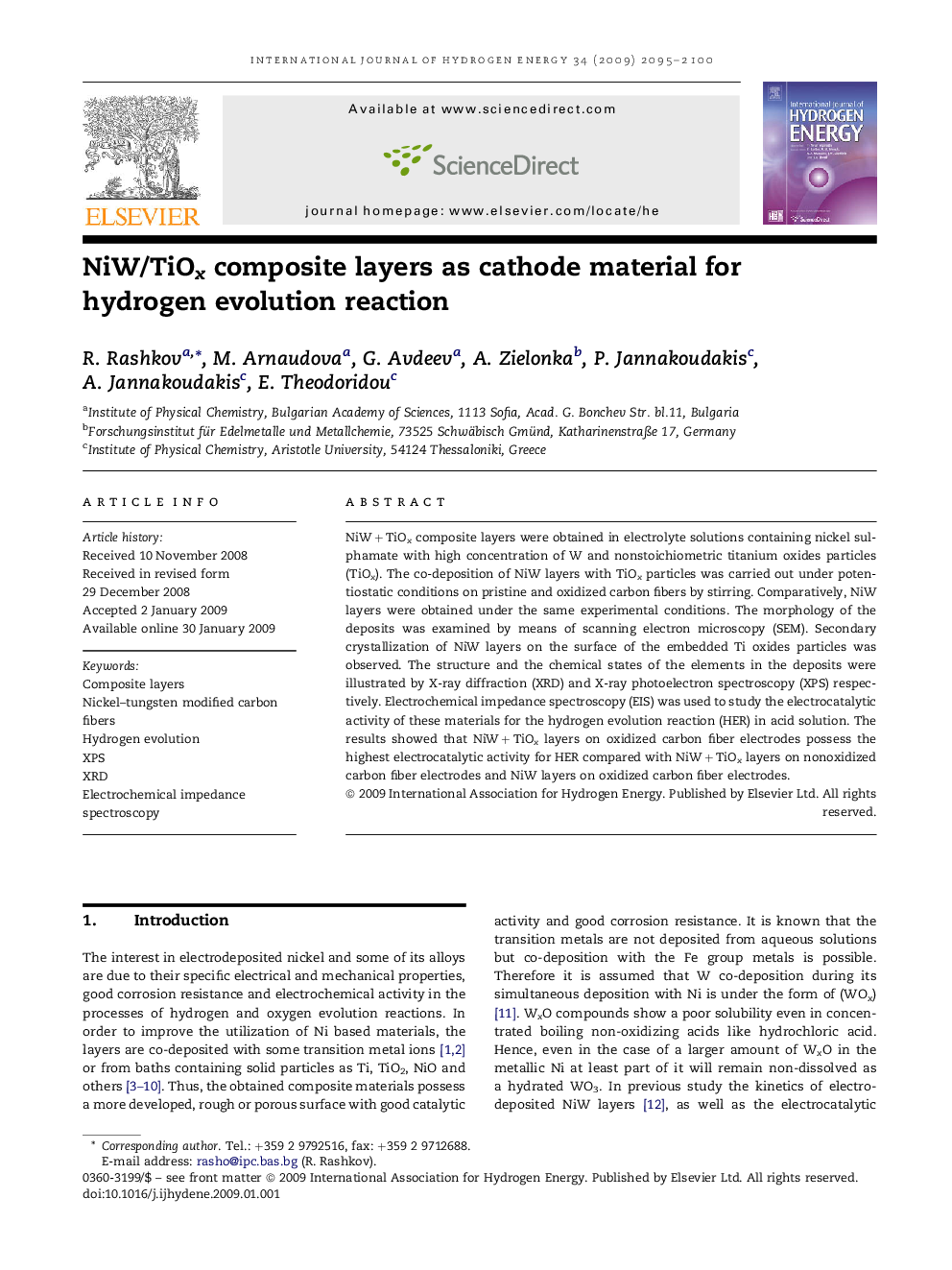 NiW/TiOx composite layers as cathode material for hydrogen evolution reaction