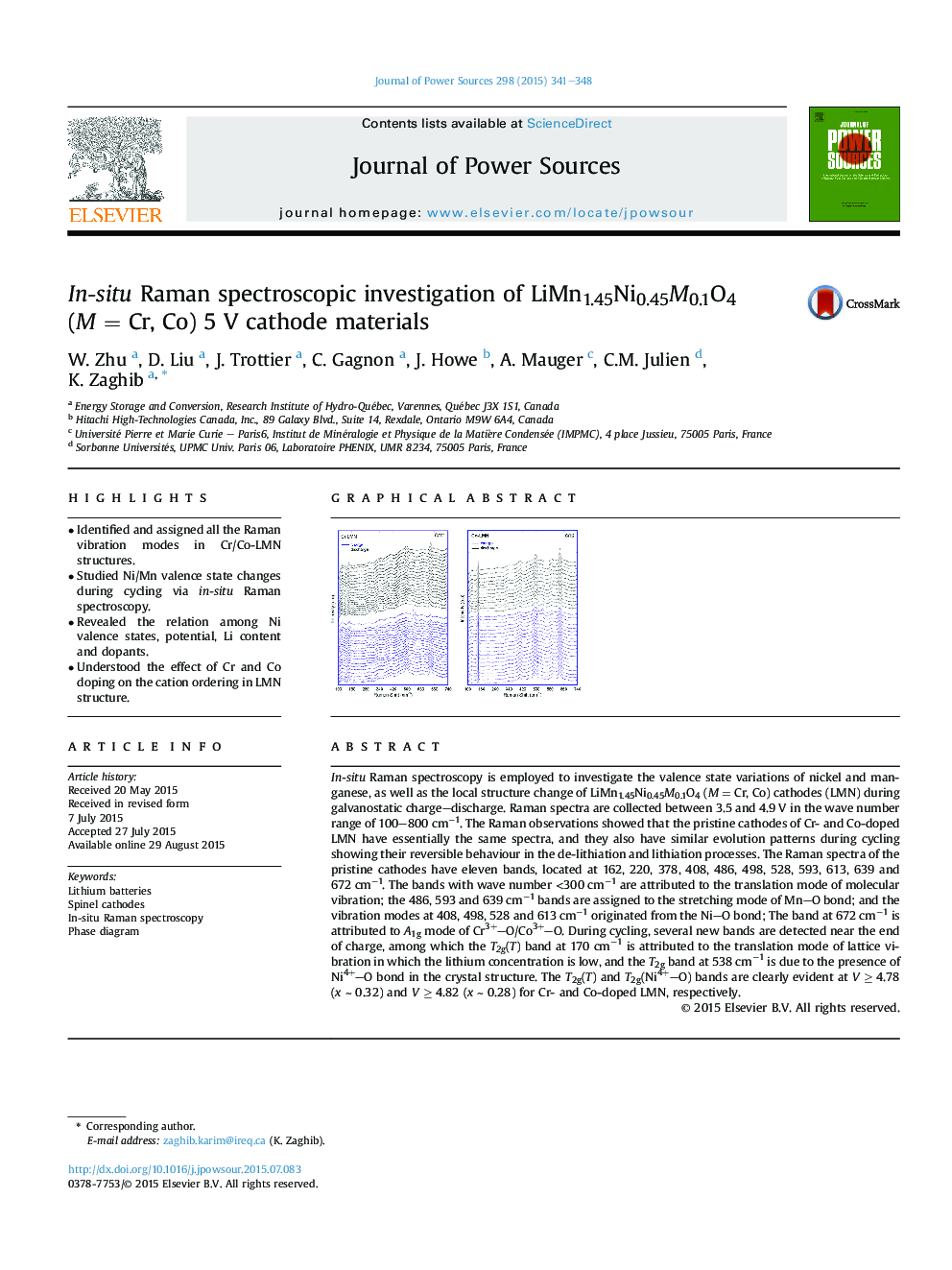 In-situ Raman spectroscopic investigation of LiMn1.45Ni0.45M0.1O4 (M = Cr, Co) 5 V cathode materials