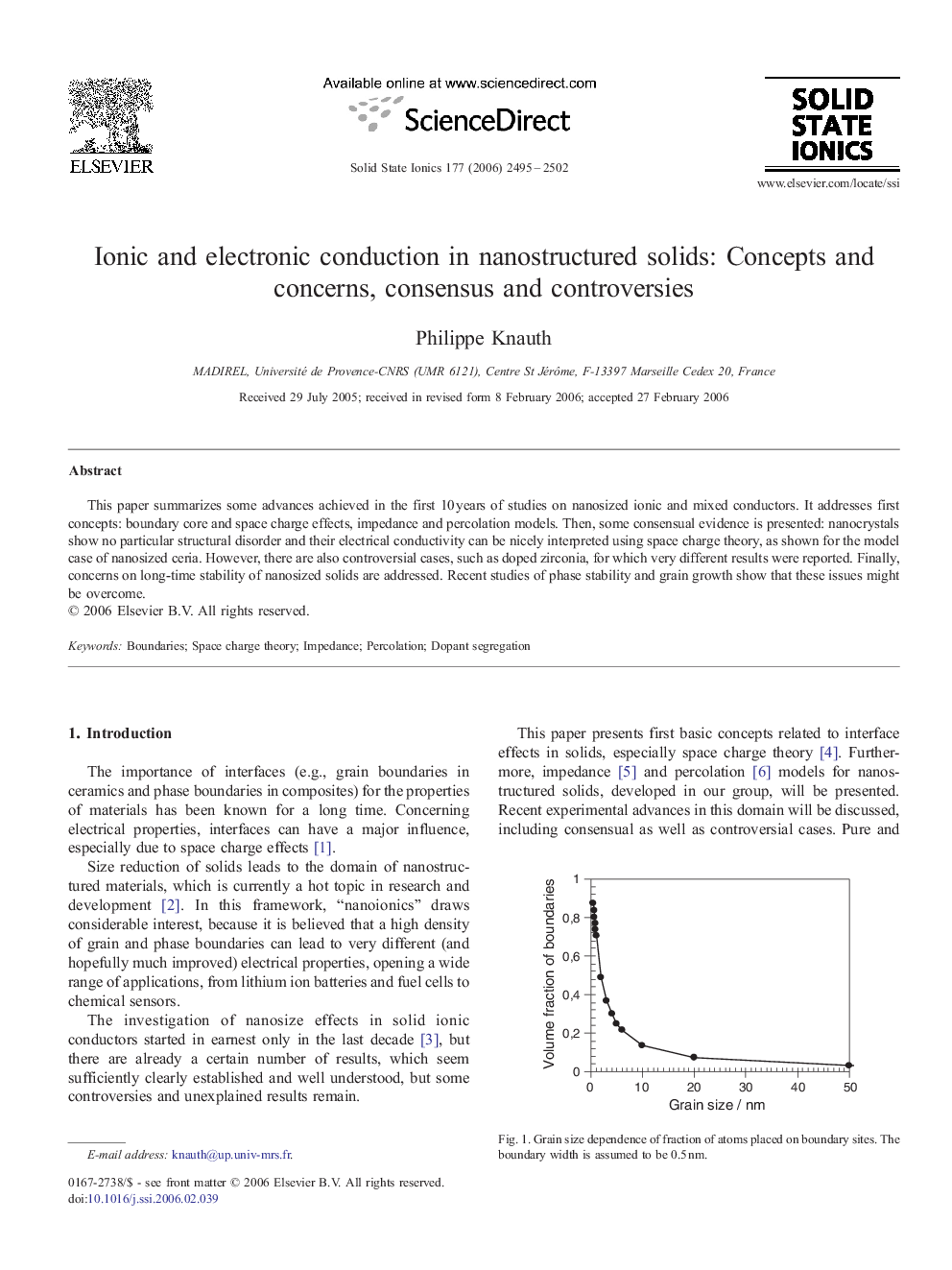 Ionic and electronic conduction in nanostructured solids: Concepts and concerns, consensus and controversies