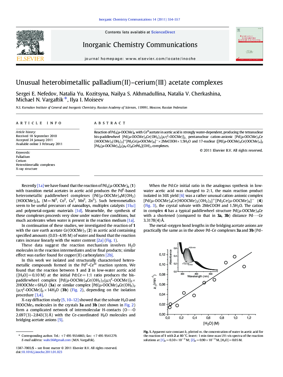 Unusual heterobimetallic palladium(II)–cerium(III) acetate complexes