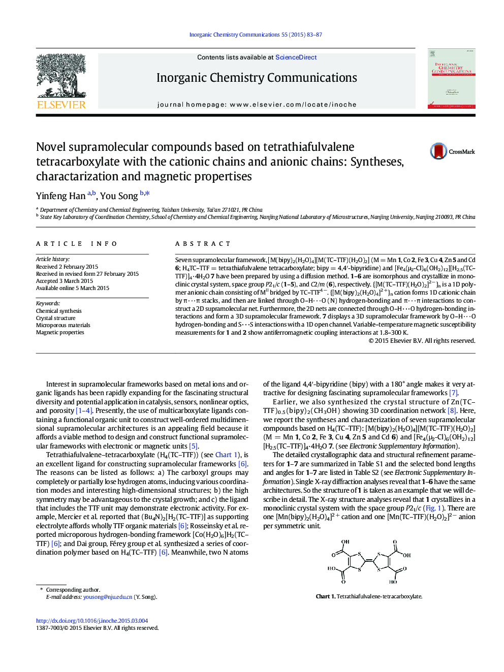 Novel supramolecular compounds based on tetrathiafulvalene tetracarboxylate with the cationic chains and anionic chains: Syntheses, charactarization and magnetic propertises