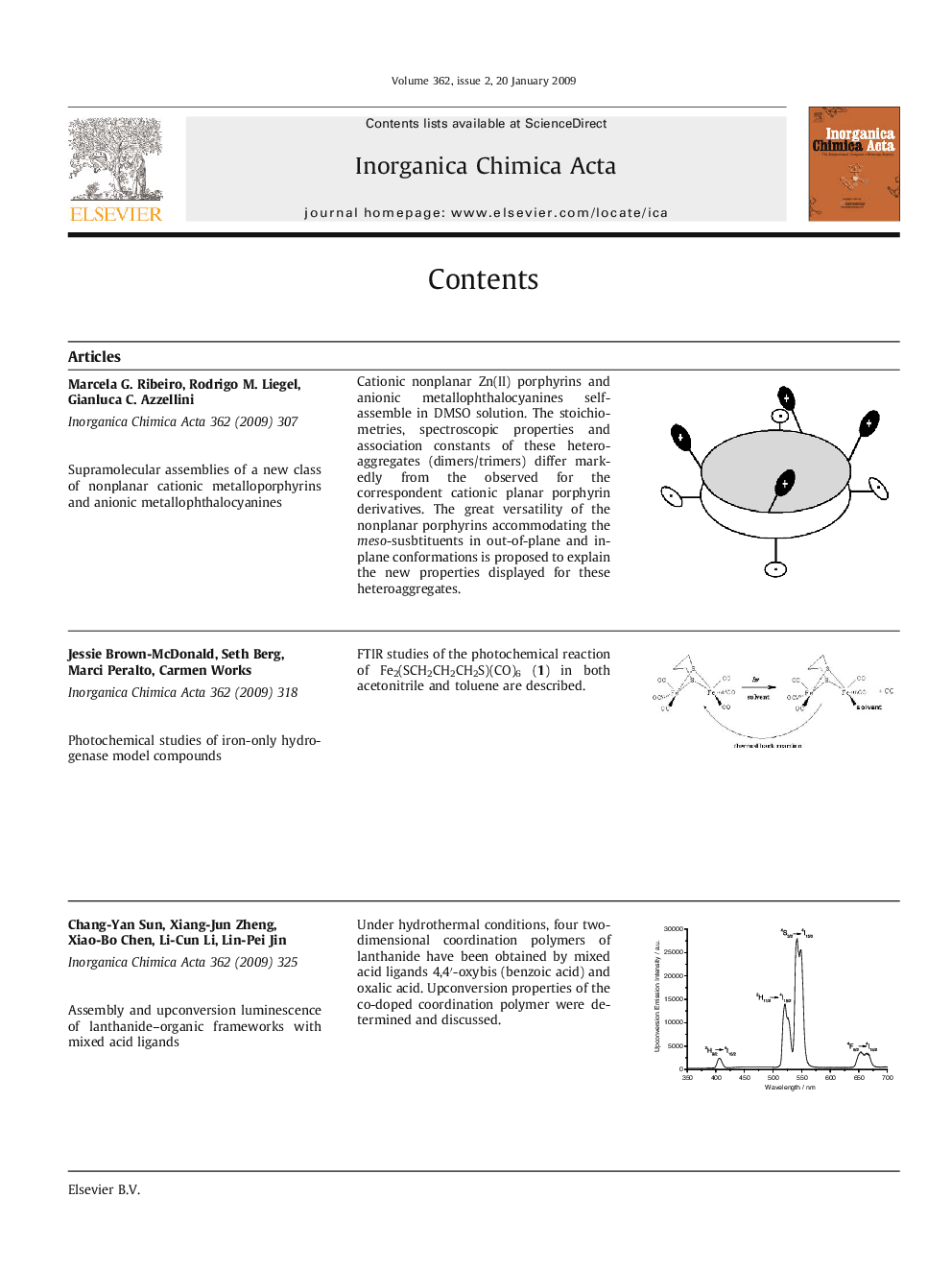 Prelim v-xiv contents (synopsis and pictogram)