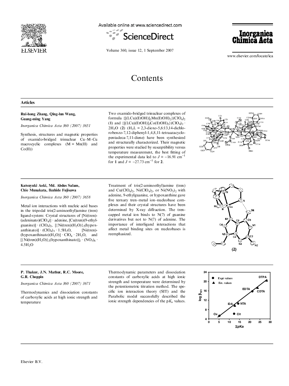 Prelim v-xiv contents (synopsis and pictogram)
