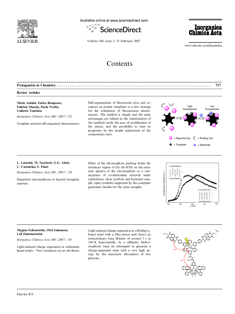 Prelim v-xiv contents (synopisis and pictogram)