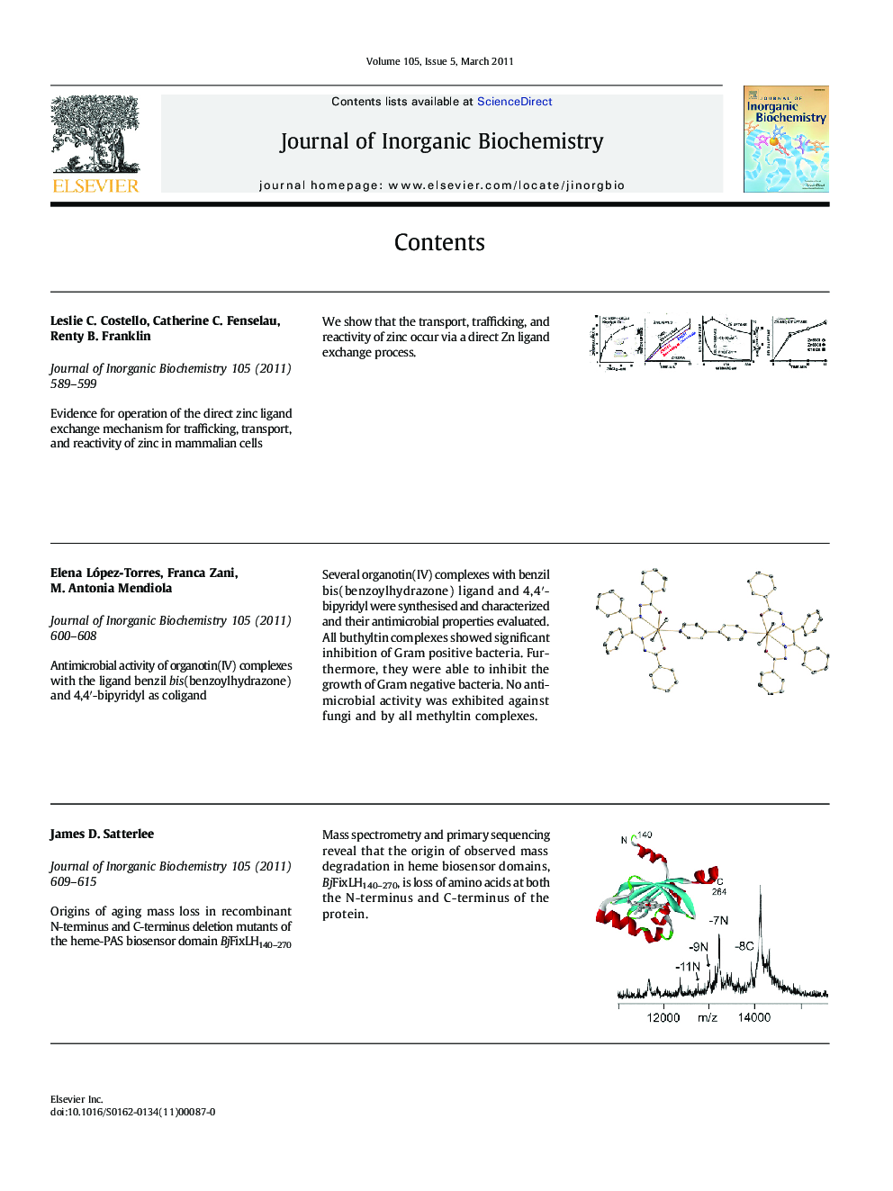 Contents