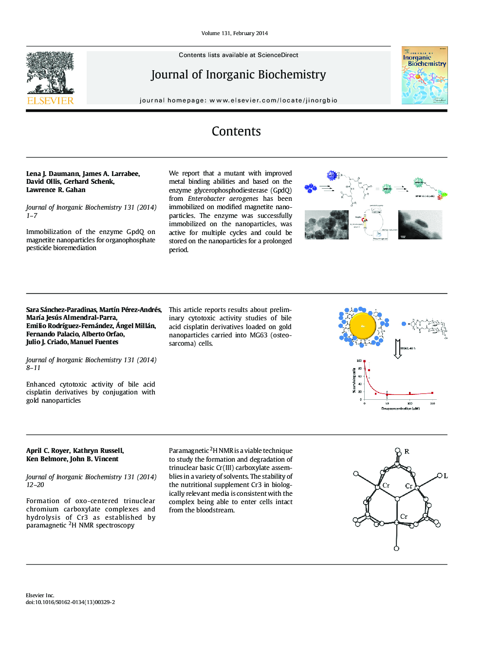 Contents