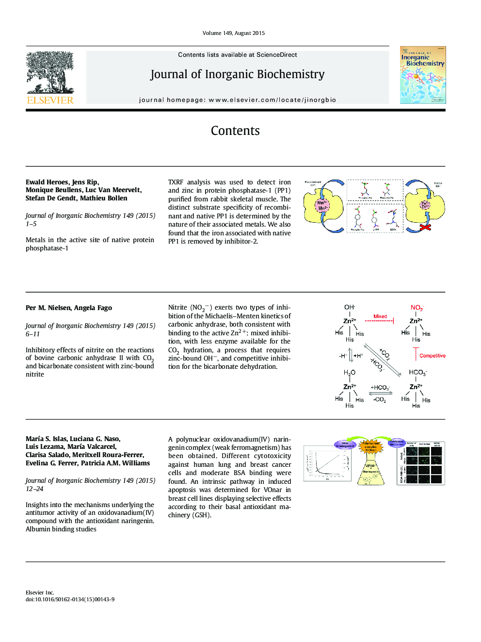 Contents