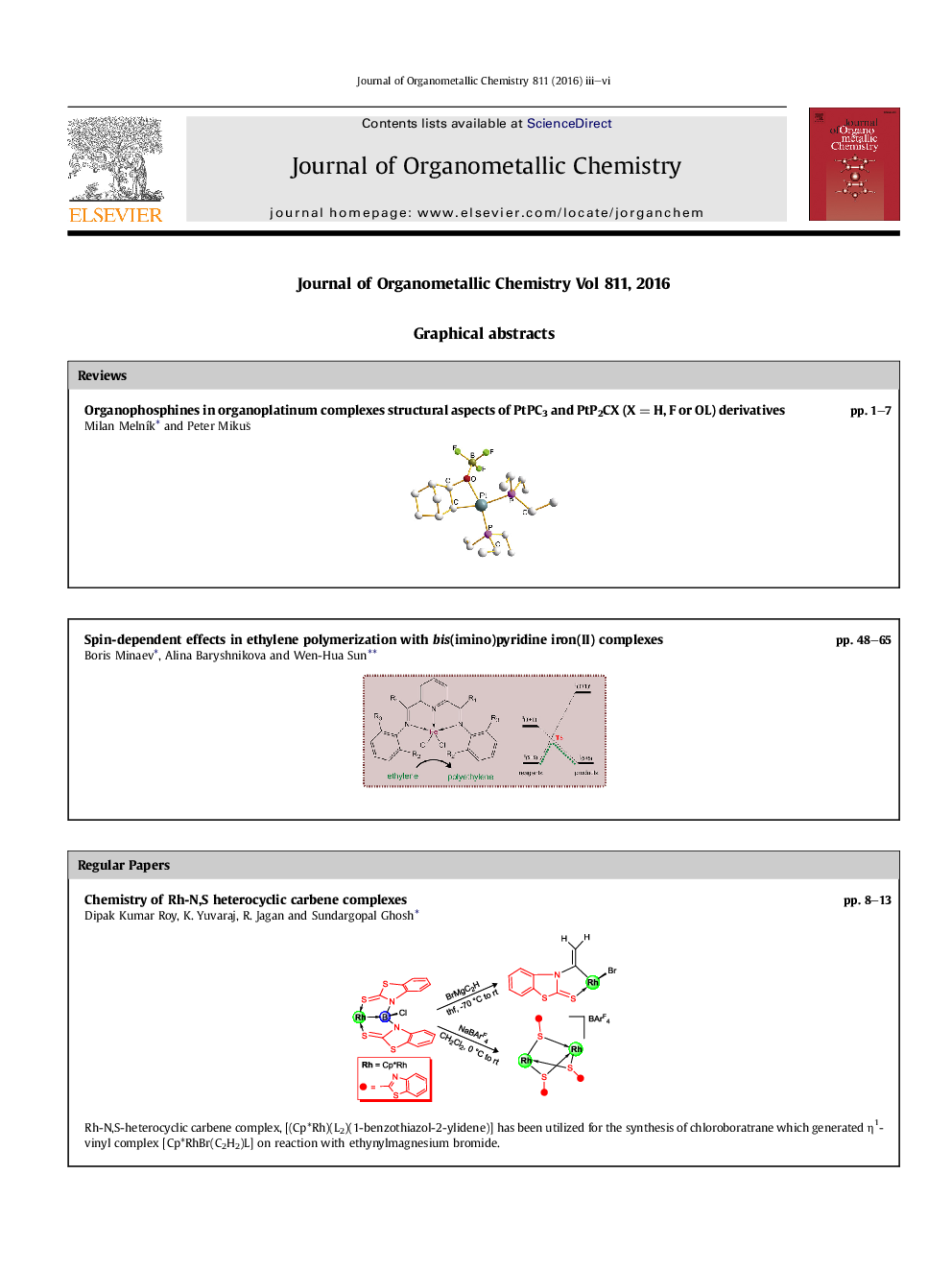 Contents