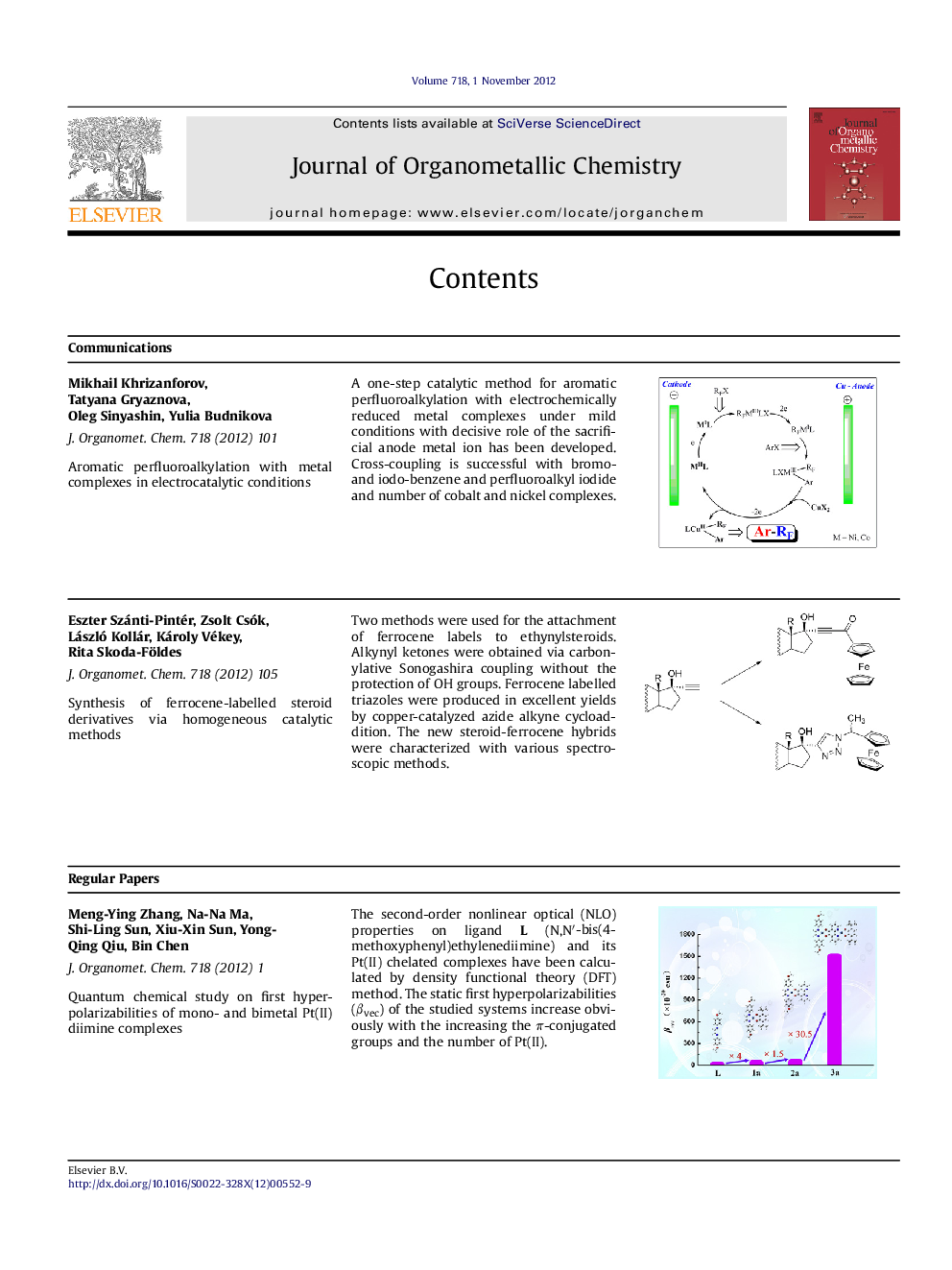 Contents