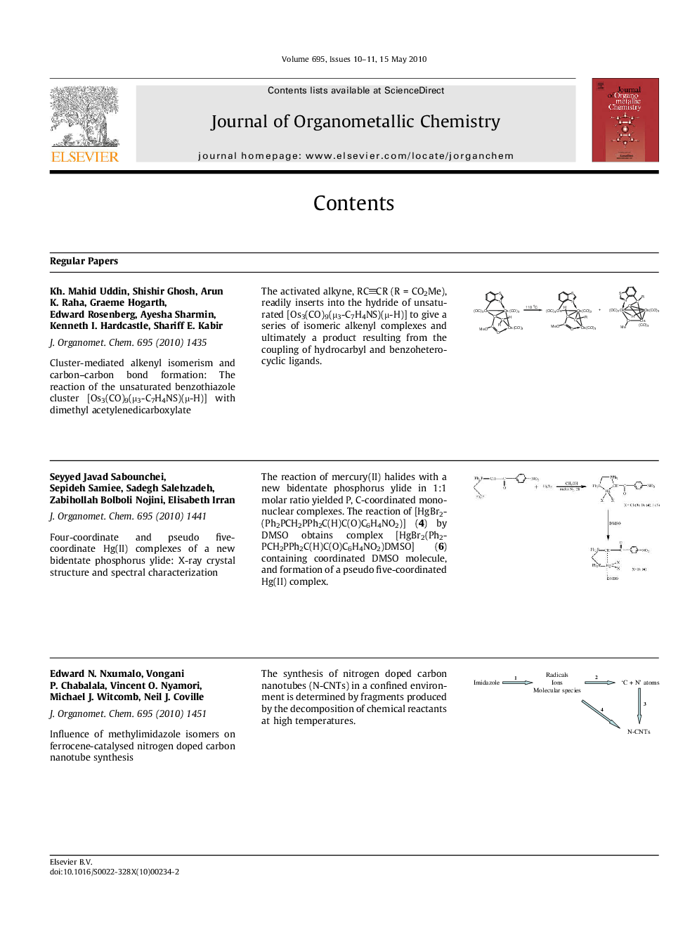 Contents