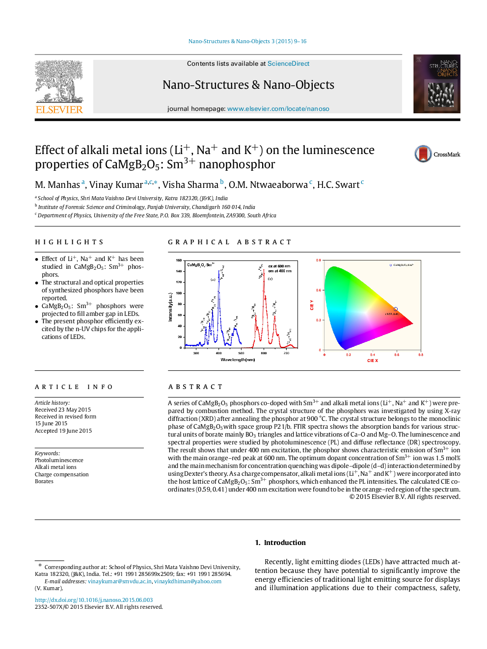 Effect of alkali metal ions (Li+, Na+ and K+) on the luminescence properties of CaMgB2O5: Sm3+ nanophosphor