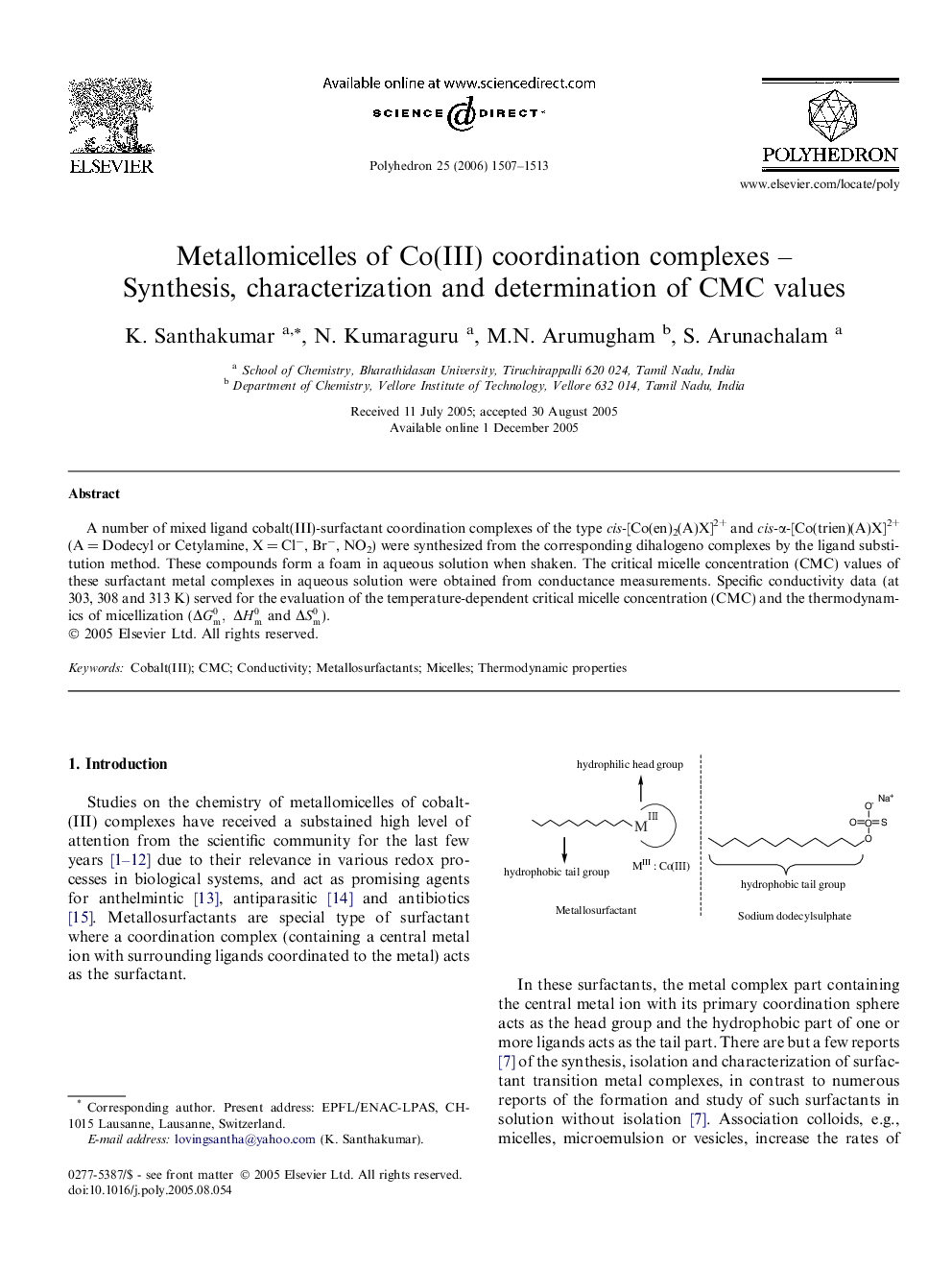 Metallomicelles of Co(III) coordination complexes – Synthesis, characterization and determination of CMC values