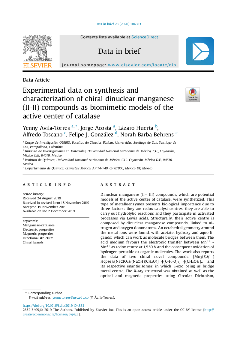 Experimental data on synthesis and characterization of chiral dinuclear manganese (II-II) compounds as biomimetic models of the active center of catalase