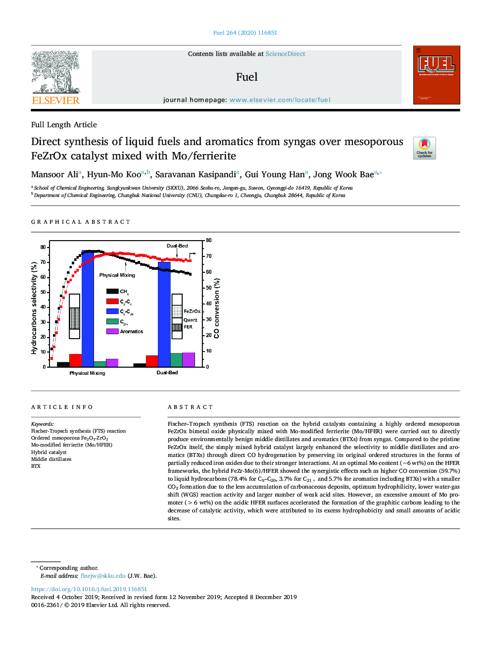 Direct synthesis of liquid fuels and aromatics from syngas over mesoporous FeZrOx catalyst mixed with Mo/ferrierite