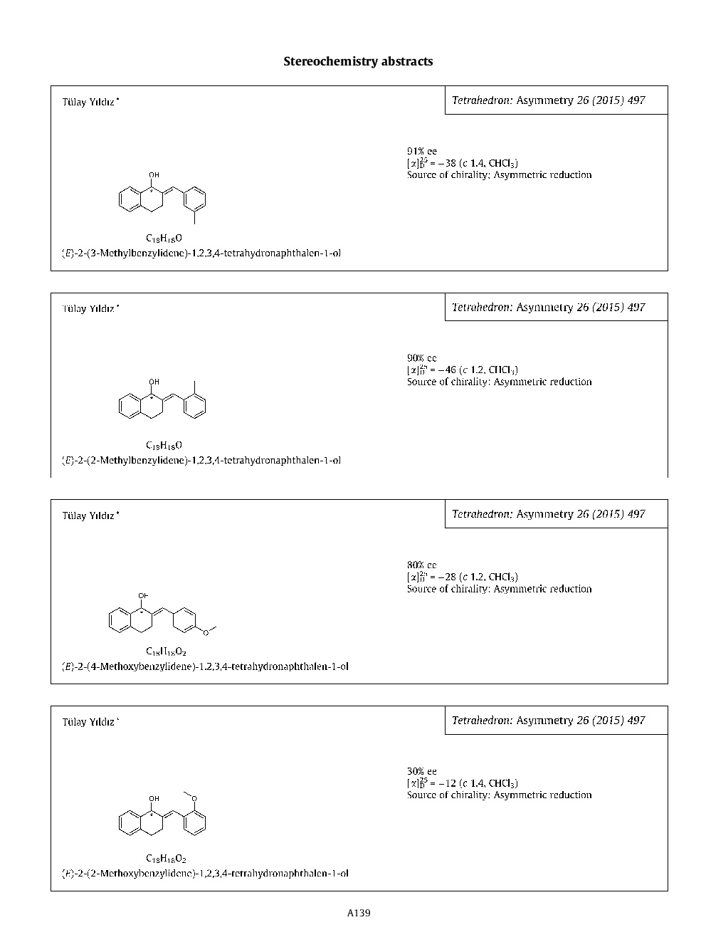 Stereochemistry abstracts