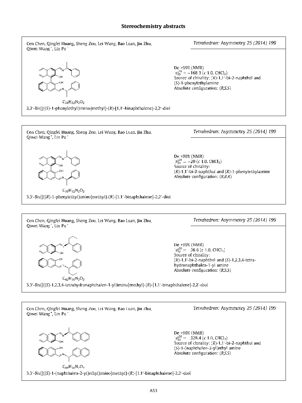استریو شیمی انتزاعی 