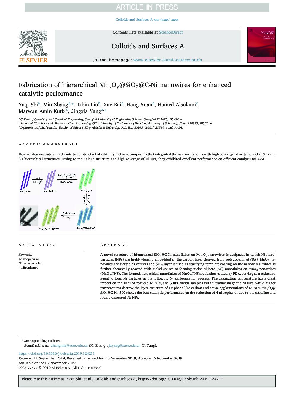 Fabrication of hierarchical MnxOy@SiO2@C-Ni nanowires for enhanced catalytic performance