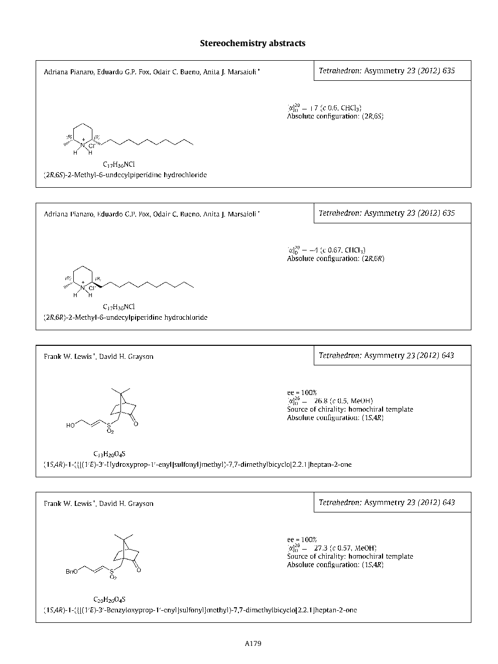 Stereochemistry abstracts