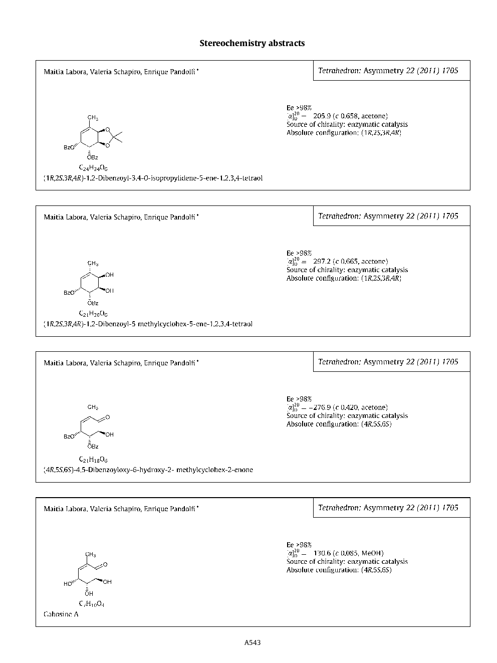 Stereochemistry abstracts